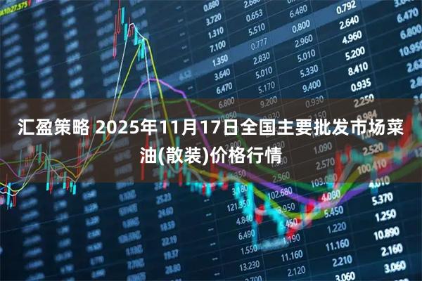 汇盈策略 2025年11月17日全国主要批发市场菜油(散装)价格行情