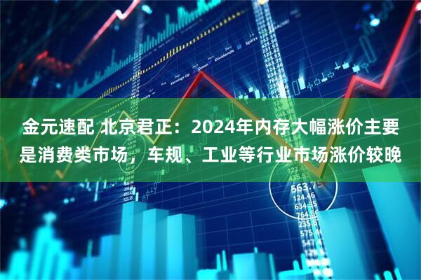 金元速配 北京君正：2024年内存大幅涨价主要是消费类市场，车规、工业等行业市场涨价较晚